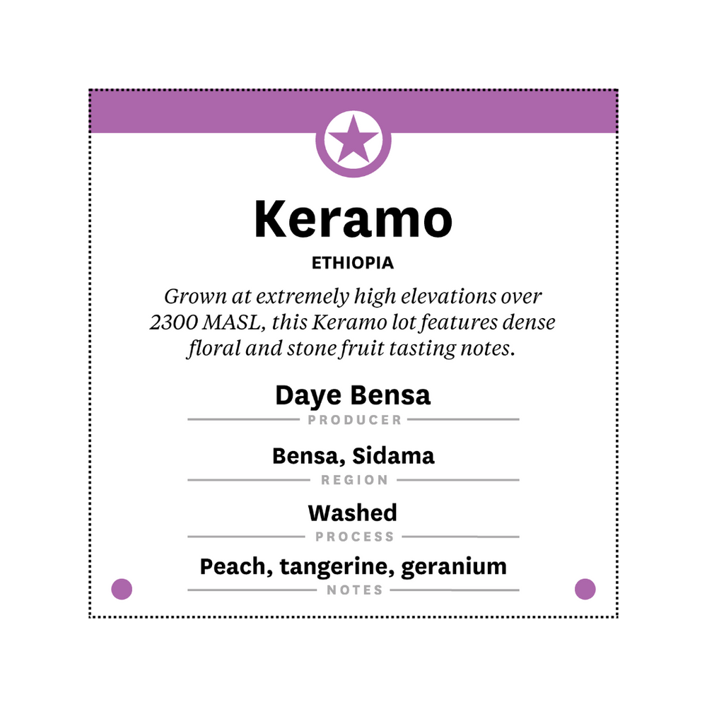 Ethiopia - Keramo
